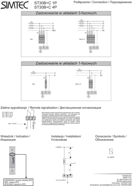 simet-ogranicznik-przepiec-4p-typ-1-2-30ka-simtec-marka-simet