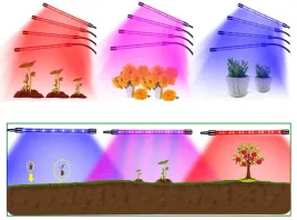 2x-lampa-do-wzrostu-roslin-uv-uprawa-timer-klips-80-led-9-trybow-spektrum