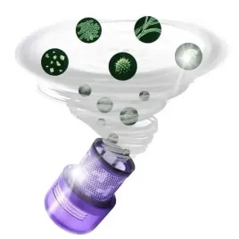 3x-filtr-powietrza-zmywalny-do-dyson-v11-v15-detect-absolute-animal-total