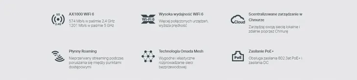 punkt-dostepu-eap610-ax1800-liczba-portow-lan-rj-45-1