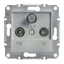 gniazdo-rtv-sat-koncowe-schneider-asfora-aluminium