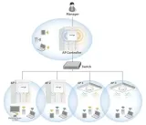 ap-tp-link-eap110-300mbps-accesspoint-poe-cechy-dodatkowe-polskie-menu