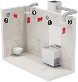 wentylator-scienny-dospel-styl-150-s-standard-marka-dospel