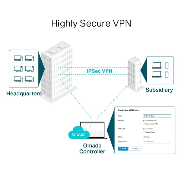 router-tp-link-tl-er605-multi-wan-vpn-omada-kod-producenta-tl-er605