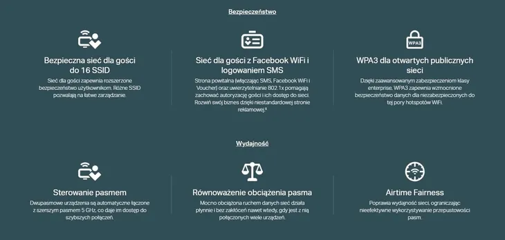 punkt-dostepu-eap610-ax1800-zarzadzanie-strona-www