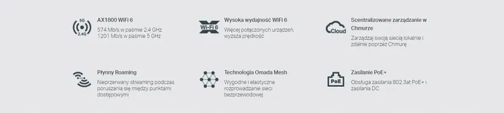 punkt-dostepu-eap610-ax1800-liczba-portow-lan-rj-45-1