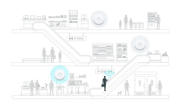 punkt-dostepu-eap610-ax1800-standard-pracy-portow-lan-10-100-mbps