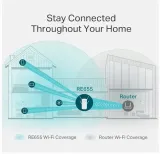 wzmacniacz-sieci-tp-link-re605x-certyfikat-ce