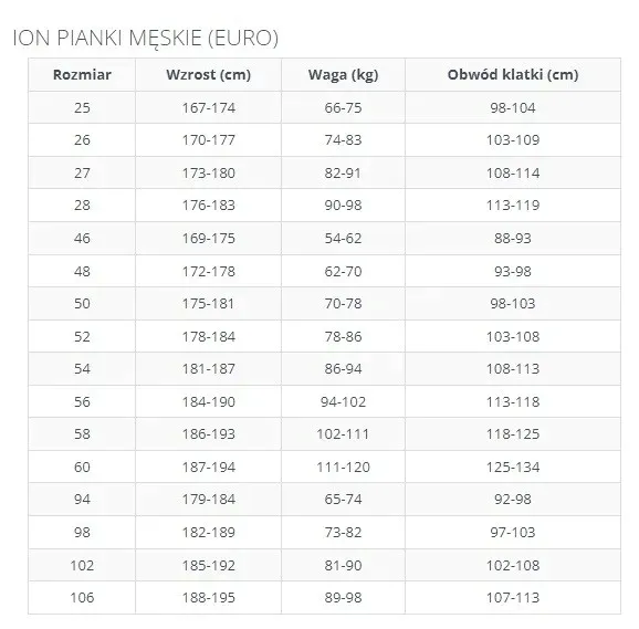 ion-22-pianka-element-2-2-shorty-back-zip-men-m
