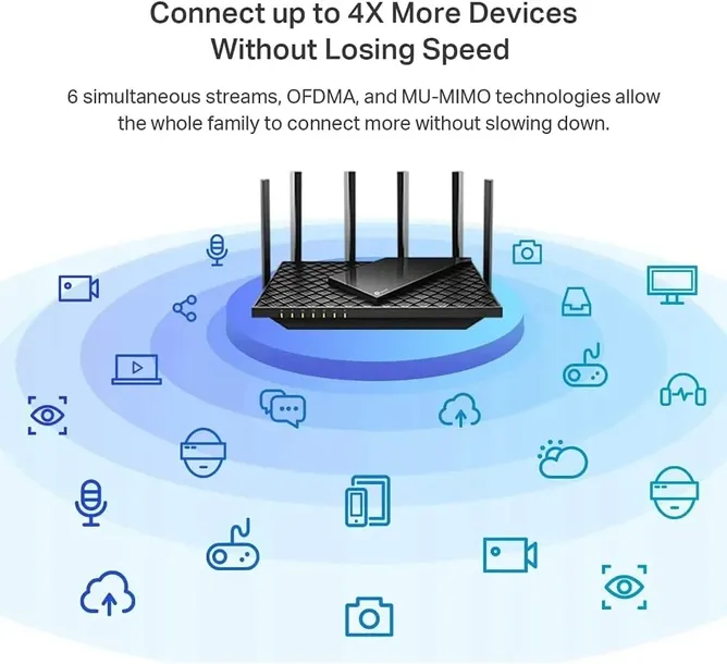 router-tp-link-archer-ax73-standard-pracy-bezprzewodowej-802-11ax-wi-fi-6-802-11ac-wi-fi-5-802-11n-wi-fi-4-802-11g-802-11b-802-11a-802-11ad