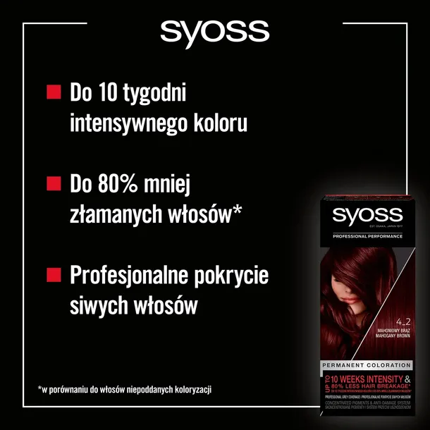syoss-farba-salonplex-4-2-mahoniowy-braz-kolor-farby-mahonie