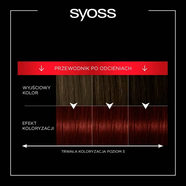 syoss-farba-salonplex-4-2-mahoniowy-braz-kolor-wlosow-dla-brunetek