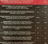 wentylator-scienny-dospel-styl-150-wp-wlacznik-24-zakres-klas-efektywnosci-energetycznej-a-g