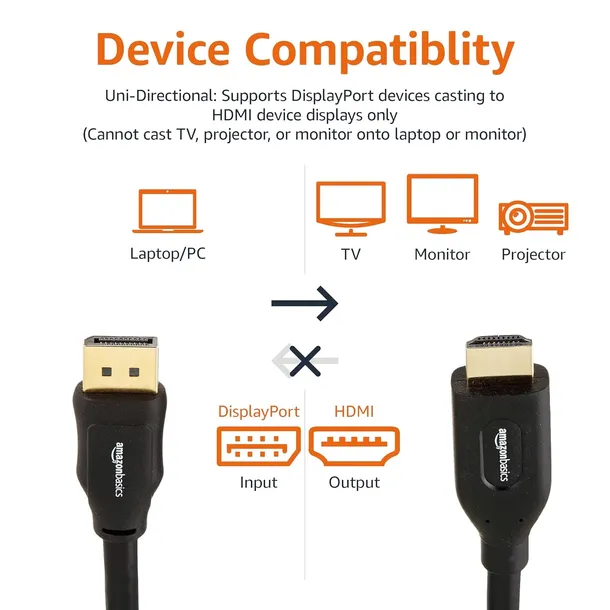 z8560-kabel-amazonbasics-dph12m-6ft-1-hdmi-displayport-18-m-marka-bez-marki