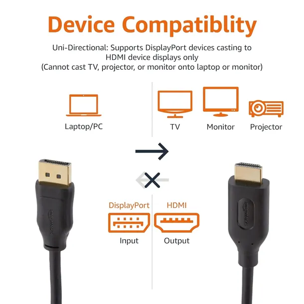z8560-kabel-amazonbasics-dph12m-6ft-1-hdmi-displayport-18-m-stan-powystawowy-stan-opakowania-uszkodzone
