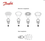 dysza-paliwa-danfoss-typ-s-050-60-stan-nowy