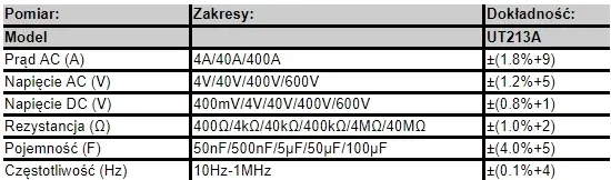 miernik-cegowy-uni-t-ut213a