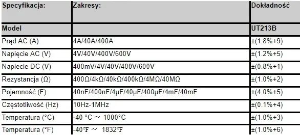 miernik-cegowy-uni-t-ut213b