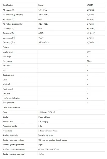 miernik-cegowy-uni-t-ut202f-maksymalna-wyswietlana-wartosc-6000