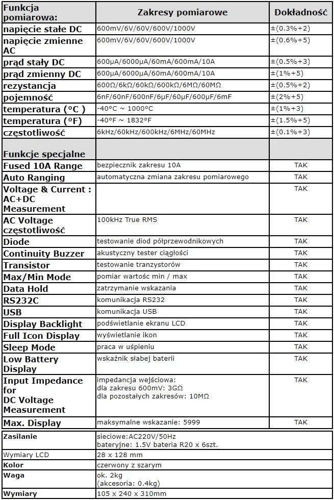 miernik-laboratoryjny-uni-t-ut803