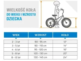 rowerek-dzieciecy-dla-dziewczynki-sirox-rainbow-pink-kolo-16-z-koszyczkiem