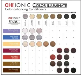 chi-color-illuminate-platinum-blonde-odzywka-koloryzujaca-251ml