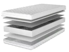 materac-100-cm-srednio-twrady-h3-sprezynowo-piankowy-sprezyna-bonell