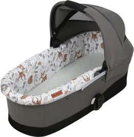 2-x-wkladka-do-gondoli-wozka-na-zamek-usztywniana-dwustronna-babymam