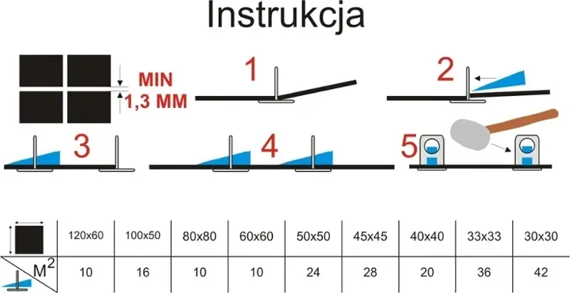 szybki-system-poziomowania-plytek-komplet-30-sztuk
