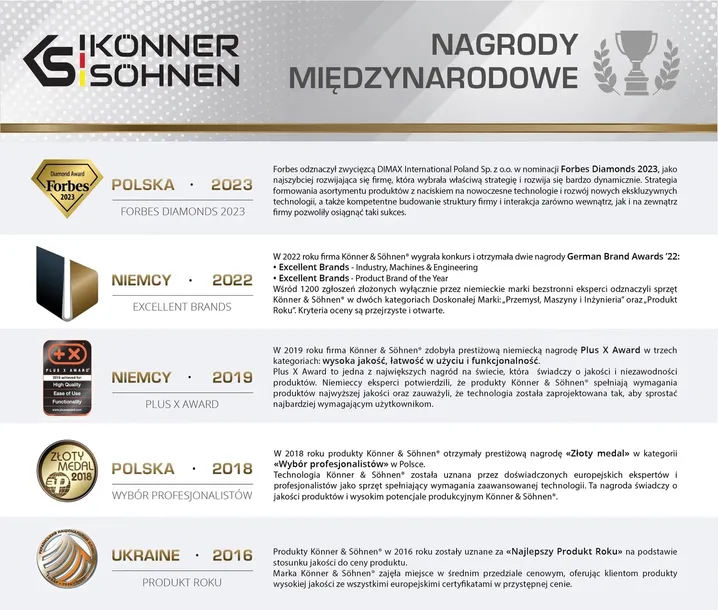 kompresor-akumulatorowy-3-w-1-ks-p20-koenner-soehnen-waga-z-opakowaniem-0-9-kg-kod-producenta-234203133
