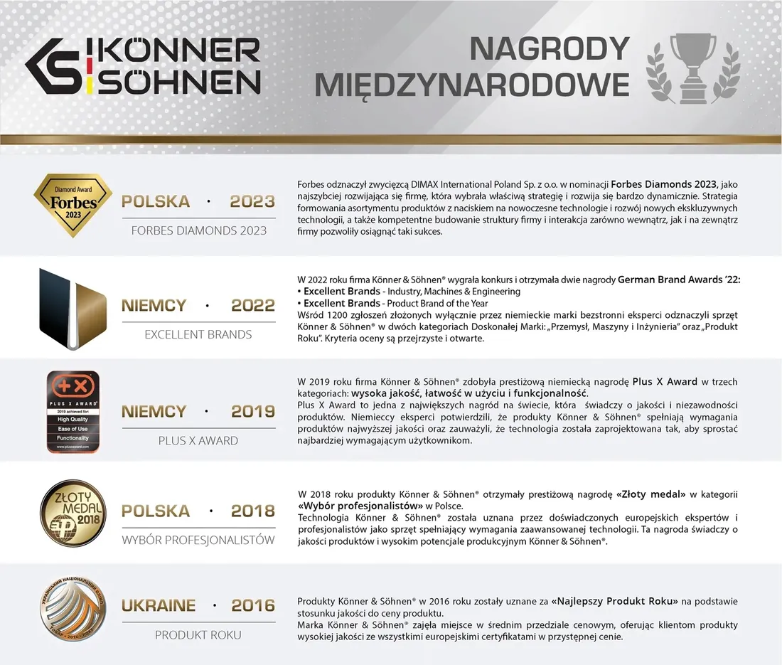 kompresor-akumulatorowy-3-w-1-ks-p20-koenner-soehnen