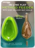 2-x-zestaw-drennan-flat-method-feeder-small-koszyk-25g