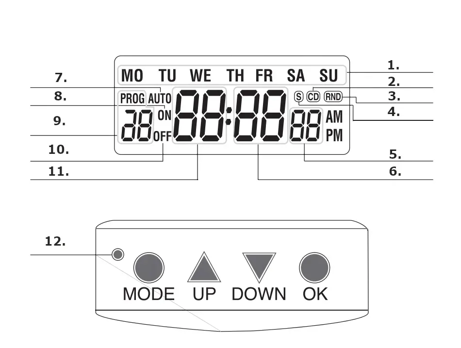programator-czasowy-lcd-wylacznik-cyfrowy