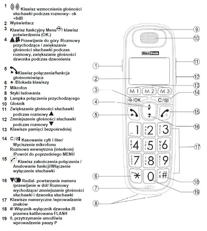 maxcom-mc6800-bezprzewodowy-telefon-stacjonarny