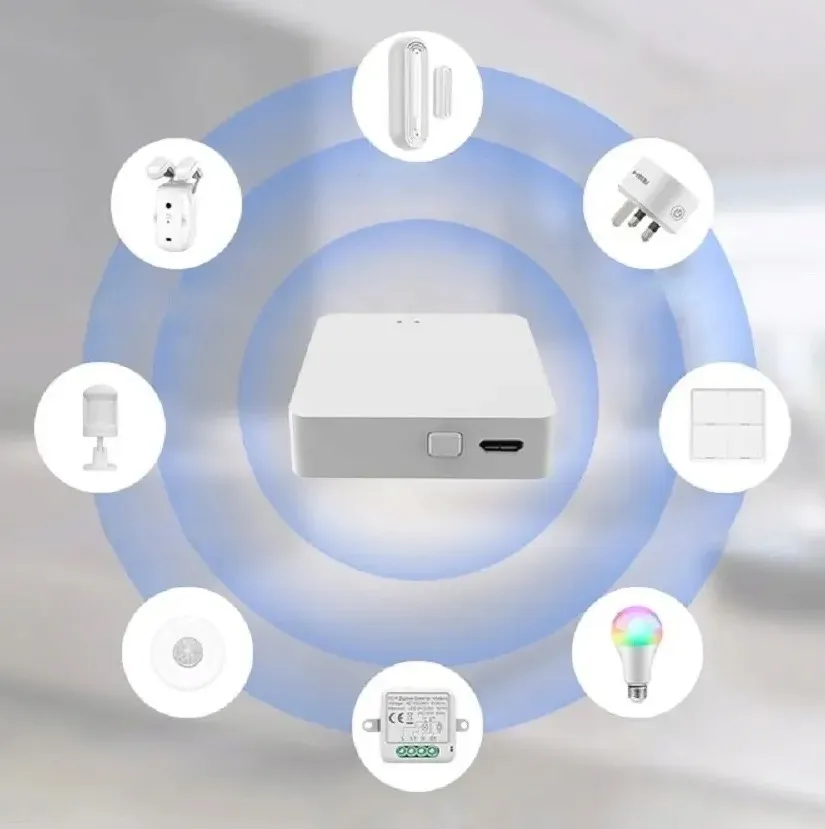 2-x-bramka-zigbee-3-0-smart-home-tuya-stan-nowy