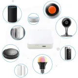2-x-bramka-zigbee-3-0-smart-home-tuya-rodzaj-centrala-sterujaca