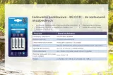 2-x-ladowarka-panasonic-bq-cc51c-4-aa-aaa-marka-panasonic