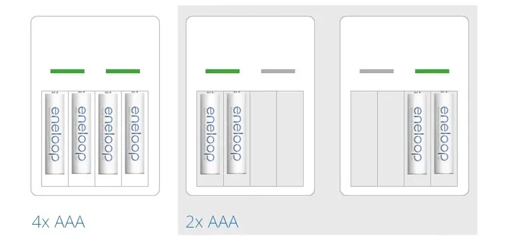 2-x-ladowarka-panasonic-basic-4x-aaa-800mah-waga-z-opakowaniem-0-2-kg