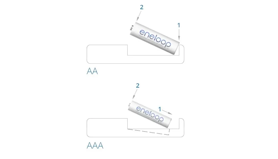 2-x-ladowarka-panasonic-basic-4x-aaa-800mah