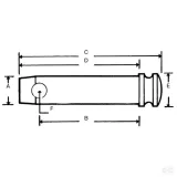 sworzen-22x103-mm-kat-1-stan-nowy