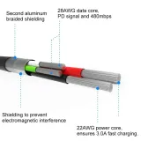 2-x-kabel-swissten-textile-usb-c-usb-c-3a-2m-black-kolor-czarny