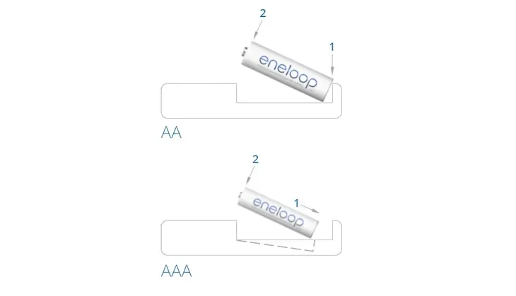 2-x-ladowarka-panasonic-basic-4x-aaa-800mah-liczba-akumulatorow-ladowanych-jednoczesnie-4