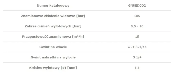 2-x-reduktor-argon-co2-maxy-badek-stan-nowy-waga-z-opakowaniem-1-4-kg
