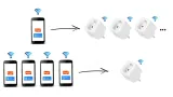 2-x-gniazdko-wifi-inteligentne-tuya-krugerandmatz-stan-nowy-marka-krugerandmatz