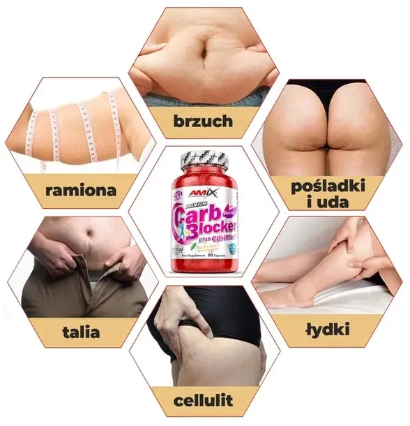 bloker-apetytu-tabletki-zmniejszajace-apetyt-zahamowanie-apetytu-amix-cechy-brak