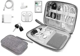organizer-podrozny-torba-saszetka-kosmetyczka-etui-na-kable-ladowarki