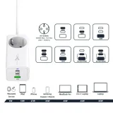 ladowarka-sieciowa-gan-evo-65w-2-xusb-c-usb-230v-stan-nowy-zgodnosc-ze-standardem-quick-charge-1-0-quick-charge-2-0-quick-charge-3-0-quick-charge-4-0