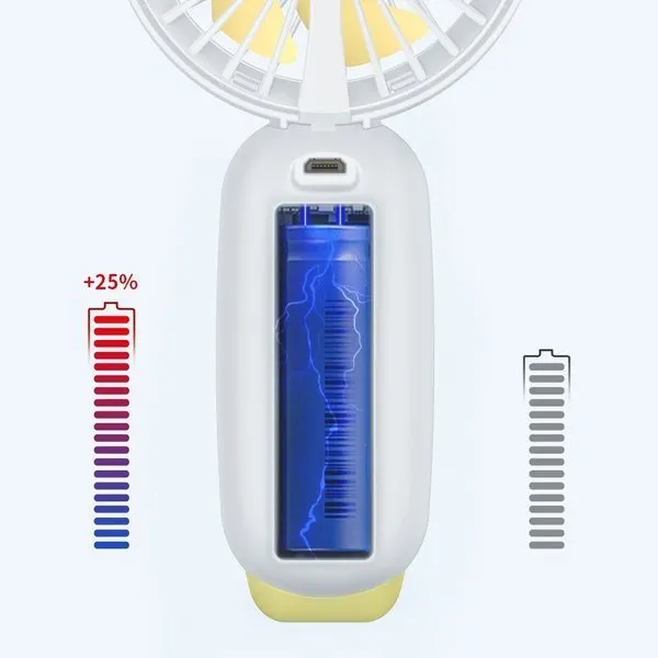 baseus-firefly-or-mini-wiatrak-wentylator-na-usb-eol-kolor-niebieski-kod-produktu-cxyhc-03