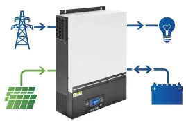 inwerter-falownik-hybrydowy-off-grid-esb-15kw-48v-500v-pv-8000w-8kw-wifi