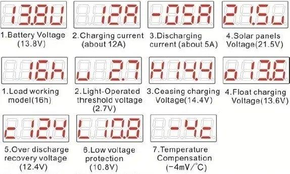 kontroler-pwm-regulator-solarny-30a-programowalny-stan-nowy-marka-bez-marki